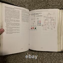 New Holland L160 & L170 Skid Steer Loader Service Repair Manual COMPLETE