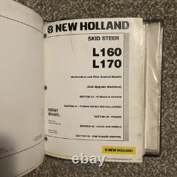 New Holland L160 & L170 Skid Steer Loader Service Repair Manual COMPLETE