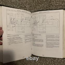 New Holland L160 & L170 Skid Steer Loader Service Repair Manual COMPLETE