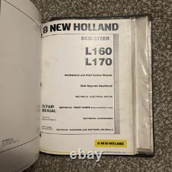 New Holland L160 & L170 Skid Steer Loader Service Repair Manual COMPLETE