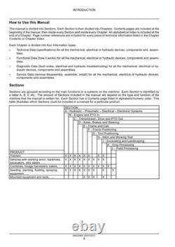 New Holland L213/15/18/20/23/25/30, C227/232/238 Skid Steer Loader Service Manual