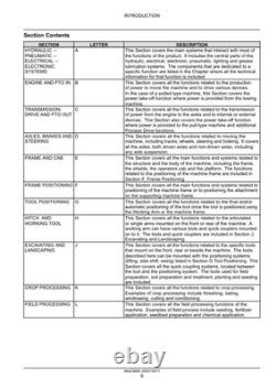 New Holland L213/15/18/20/23/25/30, C227/232/238 Skid Steer Loader Service Manual