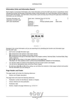 New Holland L213/15/18/20/23/25/30, C227/232/238 Skid Steer Loader Service Manual