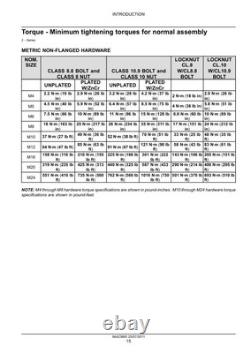 New Holland L213/15/18/20/23/25/30, C227/232/238 Skid Steer Loader Service Manual