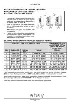 New Holland L213/15/18/20/23/25/30, C227/232/238 Skid Steer Loader Service Manual