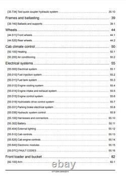 New Holland L213 L216 Skid Steer Loader Complete Service Manual 47712044 PDF/USB