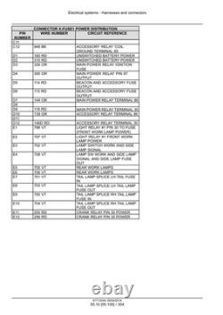 New Holland L213, L216 Tier 4 Skid Steer Loader Service Manual Repair Shop Book