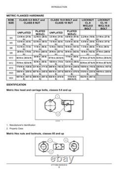 New Holland L218, L220 Tier 4B Skid Steer Loader Service Manual Repair Shop Book
