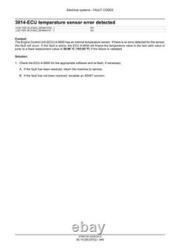 New Holland L230, C238 Tier 4B Skid Steer Compact Track Loader Service Manual