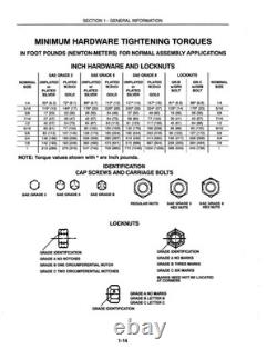 New Holland L250, L255 Skid Steer Loader Service Manual Repair Shop Book