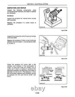 New Holland L250, L255 Skid Steer Loader Service Manual Repair Shop Book