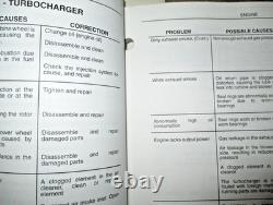 New Holland L865 LX865 LX885 Skid Steer Loader Service Repair Manual 8/95 NH OEM