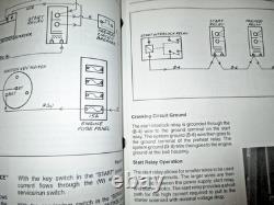 New Holland L865 LX865 LX885 Skid Steer Loader Service Repair Manual 8/95 NH OEM