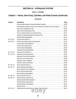 New Holland LS140, LS150 Skid Steer Loader Service Manual Repair Shop Book