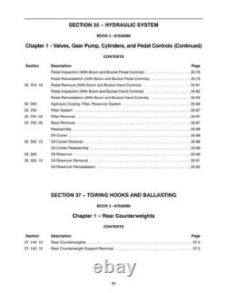New Holland LS140, LS150 Skid Steer Loader Service Manual Repair Shop Book