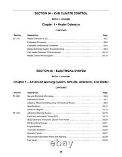 New Holland LS140, LS150 Skid Steer Loader Service Manual Repair Shop Book