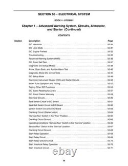 New Holland LS140, LS150 Skid Steer Loader Service Manual Repair Shop Book