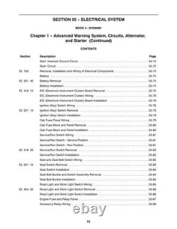 New Holland LS140, LS150 Skid Steer Loader Service Manual Repair Shop Book