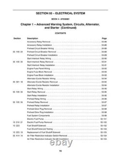 New Holland LS140, LS150 Skid Steer Loader Service Manual Repair Shop Book