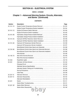 New Holland LS140, LS150 Skid Steer Loader Service Manual Repair Shop Book