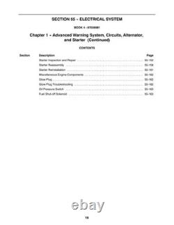 New Holland LS140, LS150 Skid Steer Loader Service Manual Repair Shop Book