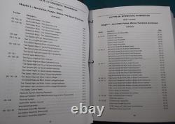 New Holland Ls180 Ls190 Skid Steer Loader Service Repair Workshop Manual