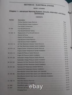 New Holland Ls180 Ls190 Skid Steer Loader Service Repair Workshop Manual